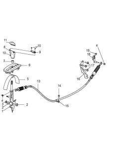 Segway SSV Shift System