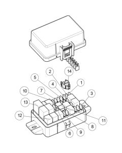 Segway AT6 Fuse Box
